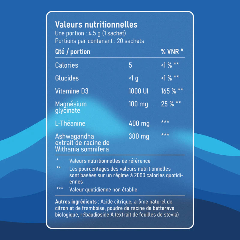 SereniZen - Boisson apaisante naturelle